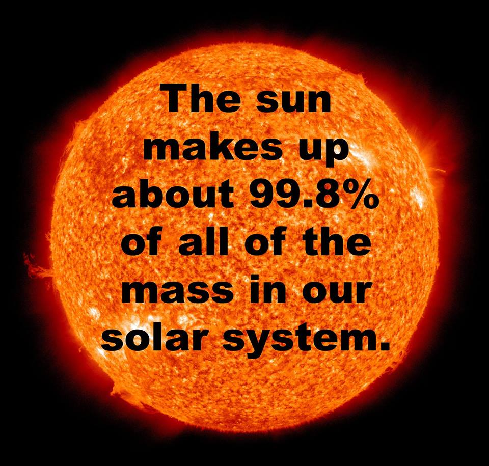 Mass of the sun