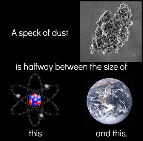 Atom Dust Planet